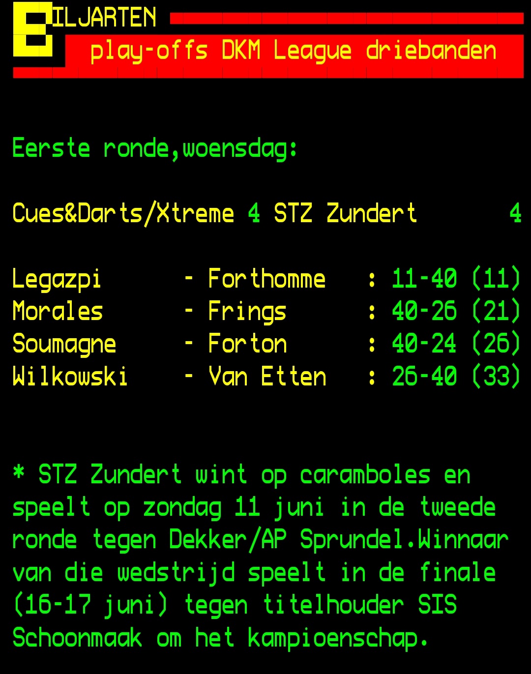 Je bekijkt nu Met STZ Zundert door in play-offs